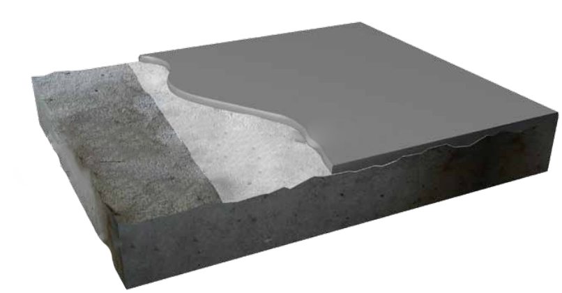 Gulvavretting 1 Gulvavretting – gulvavretting betong