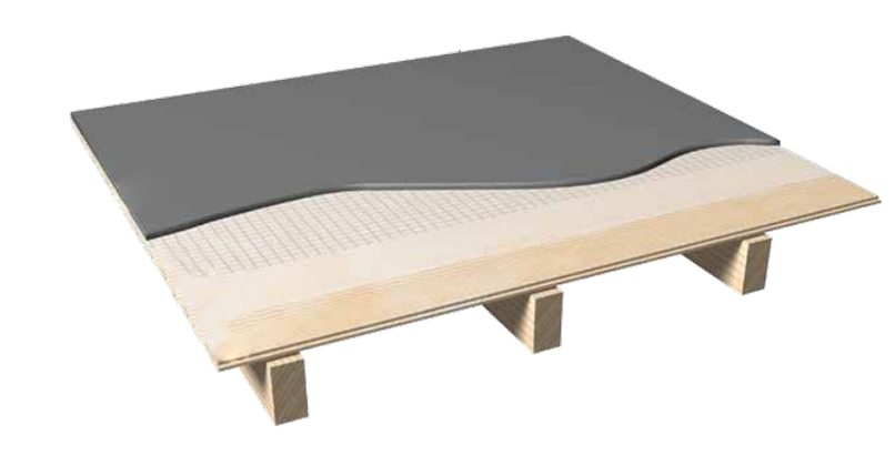 Gulvavretting 2 Gulvavretting – gulvavretting tre sponplater
